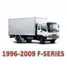 ISUZU FORWARD FTR.FSR DECA WINDOW REG (AUTO) LH