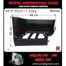 VOLVO FH FM  STEP PANEL RH